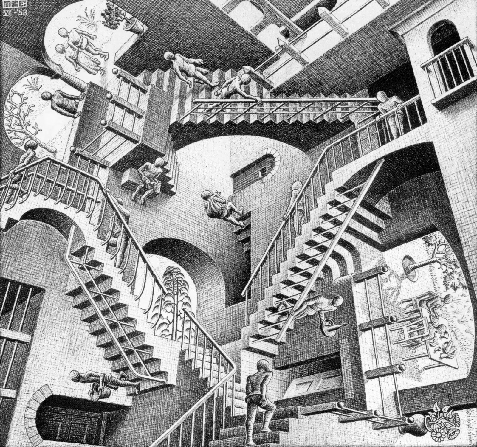 Relativity